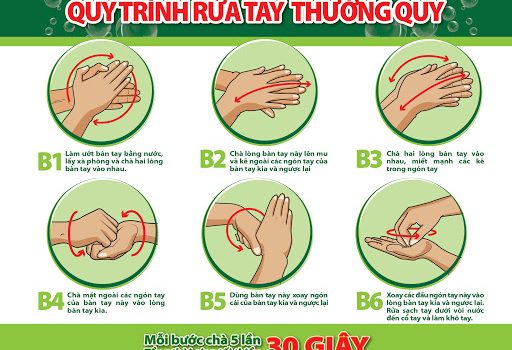 6 Bước rửa tay loại bỏ toàn bộ [VIRUS] nguy hiểm 1